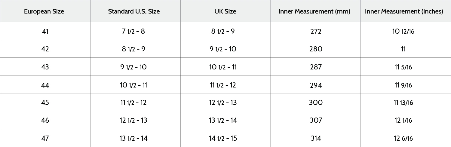 Men Sizes